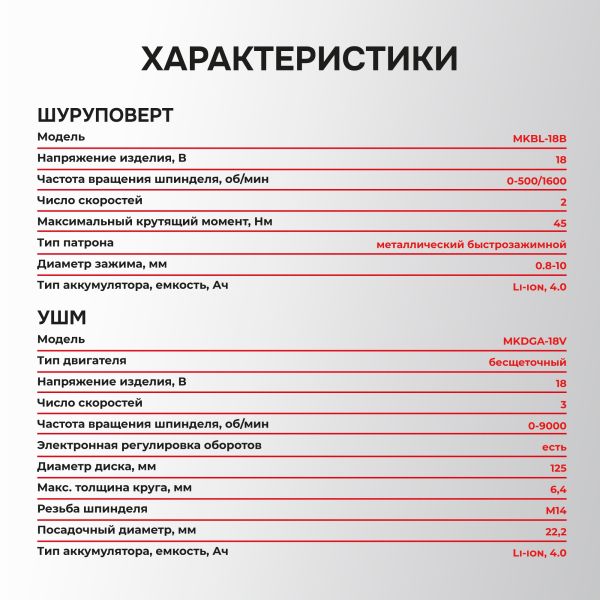 PROFIPOWER  2в1 НАБОР E0220 аккумуляторный бесщеточный Тип-2 УШМ MKDGA-18V и шуруповерт MKBL-18B
